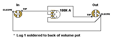 fxloopbox.gif