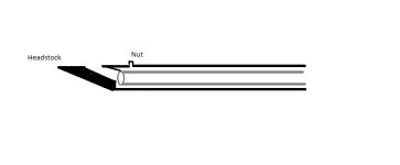 Truss_rod_problem.jpg