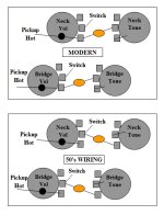 Gibson%20Wiring%20-%20Modern%20vs_%2050s.jpg