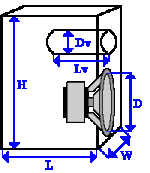 portedBox.gif