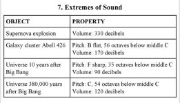 d_Decibels.jpg d_Decibels.jpg