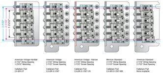 Acme-Guitar-Works-General-Callaham-Strat-Bridge-Spacing.jpg