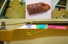 Truss-Rod.jpg