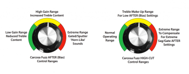Carcosa Controls.png