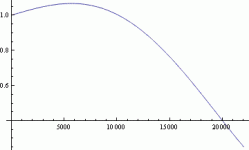amp_response.GIF