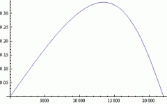 phase_response.GIF