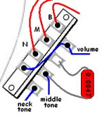 bridge_tone.jpg