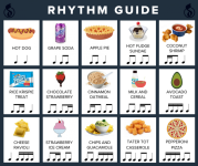 Rhythm-Guide-768x644.png
