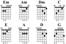 OpenChords.jpg