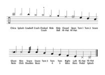 Drum-Notation-Chart.jpg