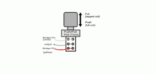 push-pull-diagram 1.gif