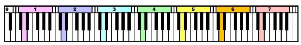 Keyboard - Full With Octave.jpg