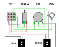 JAZZ_BASS_wiring.JPG JAZZ_BASS_wiring.JPG