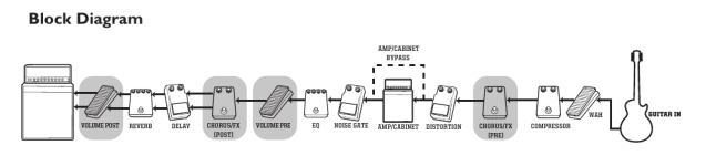 block_diagram.jpg.png