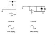 Overdrive-Distortion.JPG