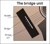 ac_bridge.jpg