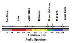 audio_spectrum.jpg