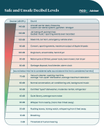 safe-unsafe-decibel-levels.png