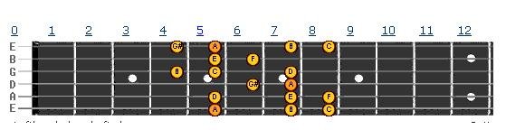 scale.JPG scale.JPG