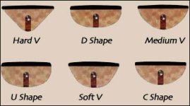 Neck_Shape.jpg