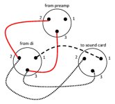 di+phantom_power.jpg di+phantom_power.jpg