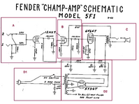 Tube Amplification 101