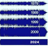 1764777931612.png