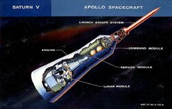 Apollo_Spacecraft_diagram (1).jpg