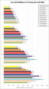 Dawbench-VI-25-Q3.jpg