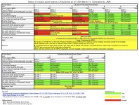 tepco_status_3.jpg