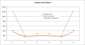harilatronics-load.png