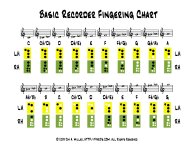 recorder_chart1.jpg